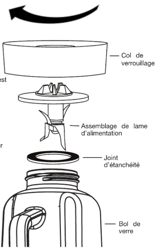 FRIGIDAIRE FPJB56B7MS - Mise en GARDE - 1