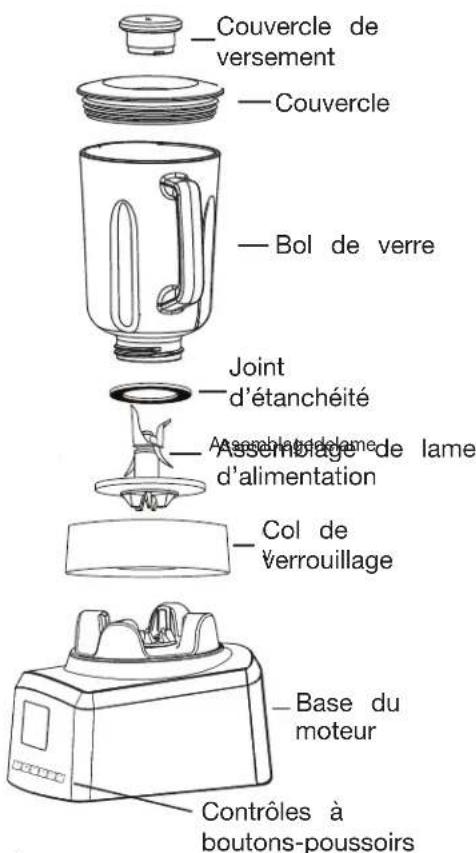 FRIGIDAIRE FPJB56B7MS - Vitesses, 3 fonctions spéciales - 1