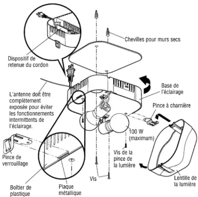 CHAMBERLAIN 041A6287 - Attention - 2