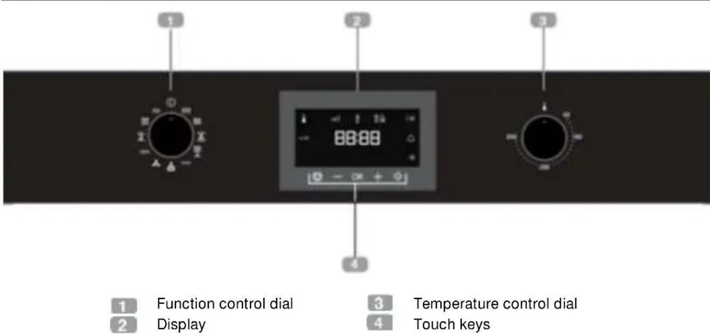 Küppersbusch CBM6330.0S1 - Control panel - 1