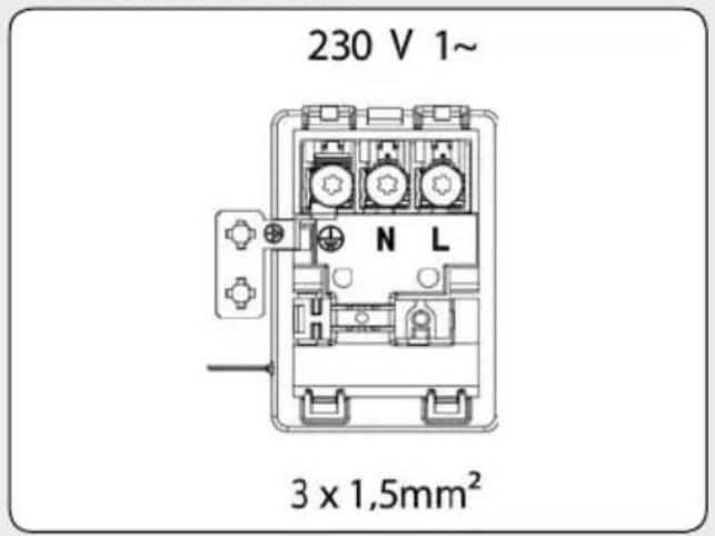 230 V 1~ N L 3 x 1,5mm²