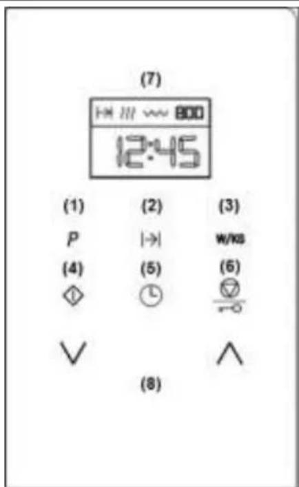 Küppersbusch M6120.0 - Control Panel - 1
