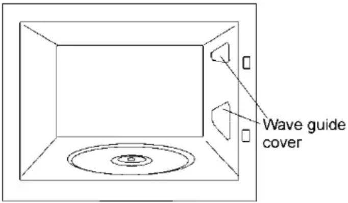 Küppersbusch M6120.0 - Mica covers - 1