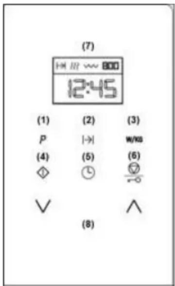 Küppersbusch M6120.0 - Basisfuncties - 1