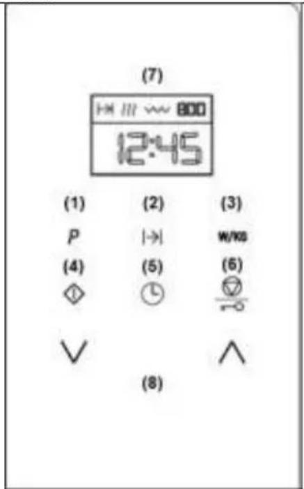 Küppersbusch M6120.0 - Beschrijving van de oven - 2