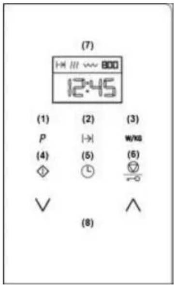 Küppersbusch M6120.0 - Décongélation par temps (manuelle) - 1