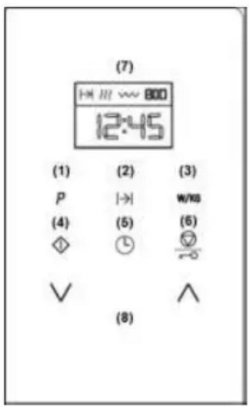 Küppersbusch M6120.0 - Sonderfunktionen - 1