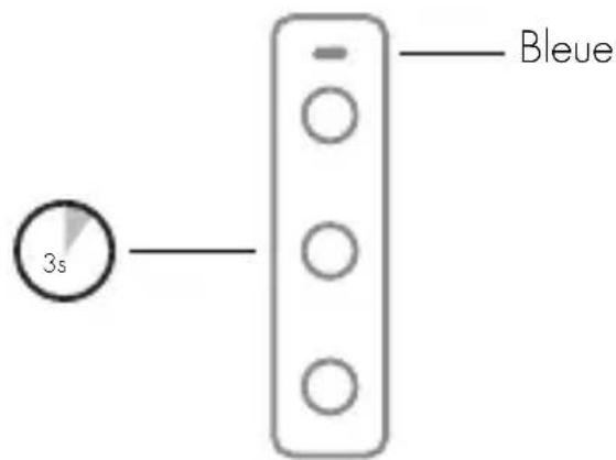 Sudio Tio - Allumer - 1