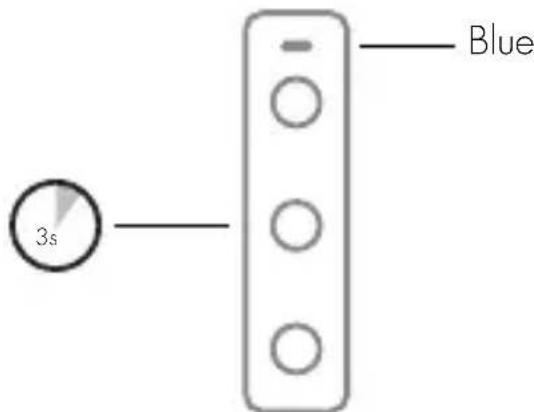 Sudio Tio - POWER ON - 1