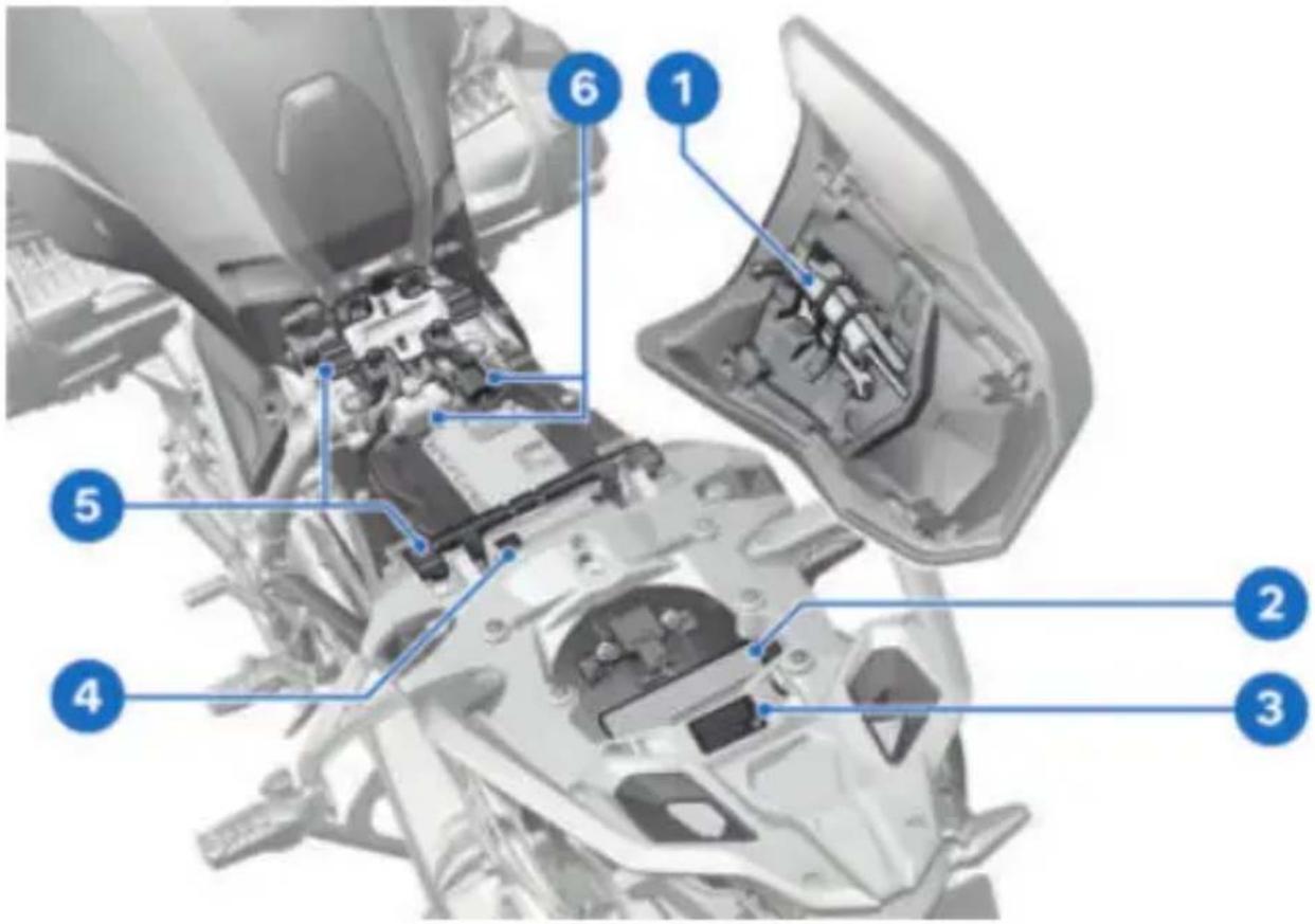 BMW R 1250 GS (2022) - Sous la SELLE - 1