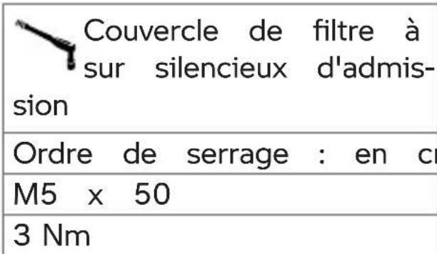 BMW R 1250 GS (2022) - Contrôler la cartouche de filtre à air - 3