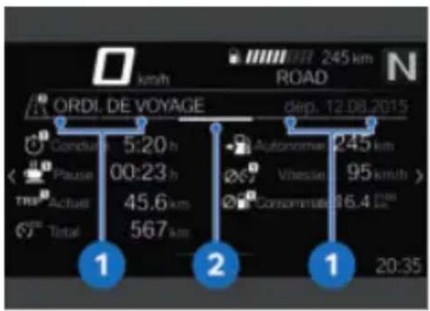 BMW R 1250 GS (2022) - Indications d'utilisation - 1