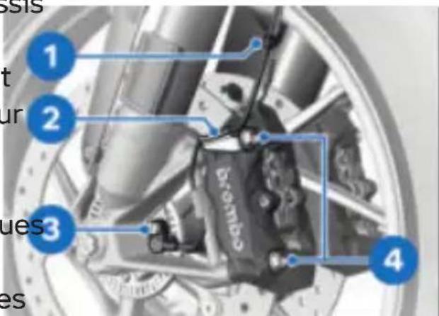 BMW R 1250 GS (2022) - Contrôle des rayons - 1