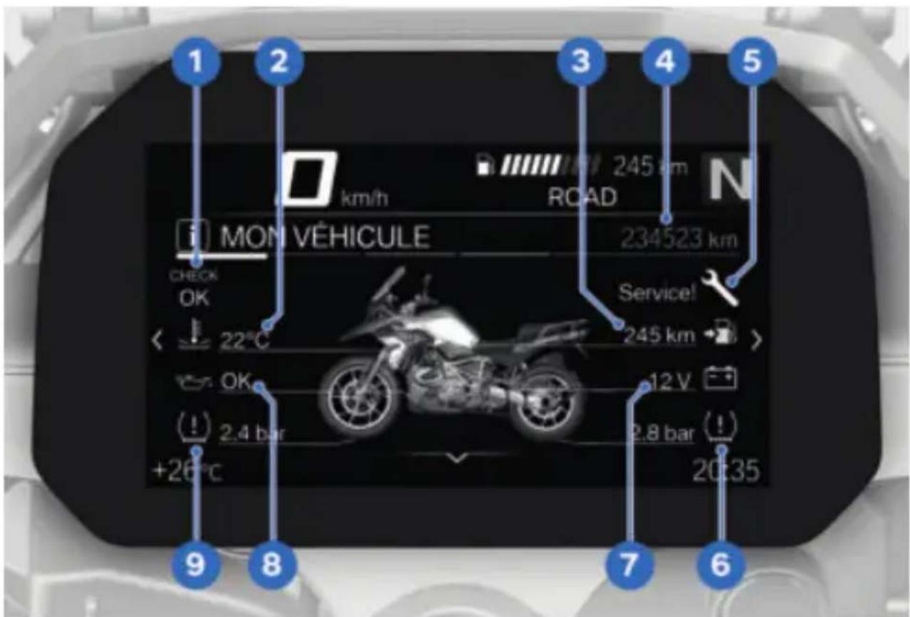 BMW R 1250 GS (2022) - IMAGE de démarrage - 1