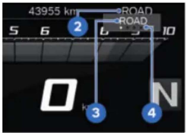 BMW R 1250 GS (2022) - Sélectionner le mode de conduite - 2