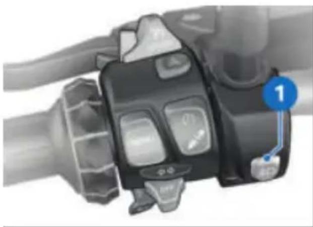 BMW R 1250 GS (2022) - Utilisation - 1