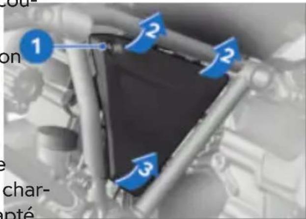 BMW R 1250 GS Adventure (2022) - Charger la batterie débranchée - 4