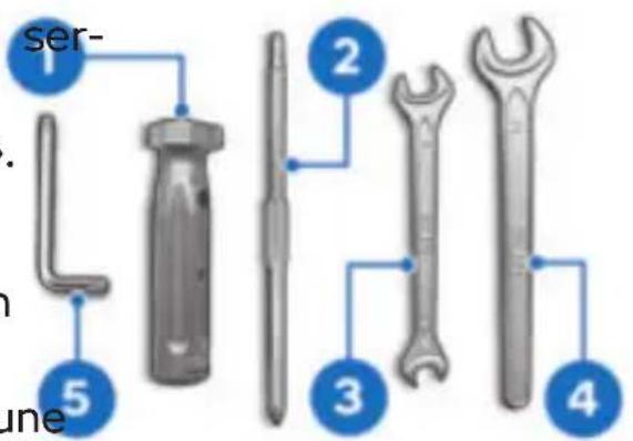 BMW R 1250 GS Adventure (2022) - JEU D'OUTILS DE BORD - 1