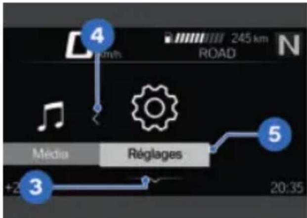 BMW R 1250 GS Adventure (2022) - Indications d'utilisation dans le menu principal - 2
