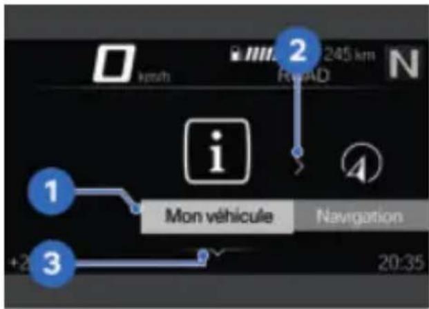 BMW R 1250 GS Adventure (2022) - Indications d'utilisation dans le menu principal - 1