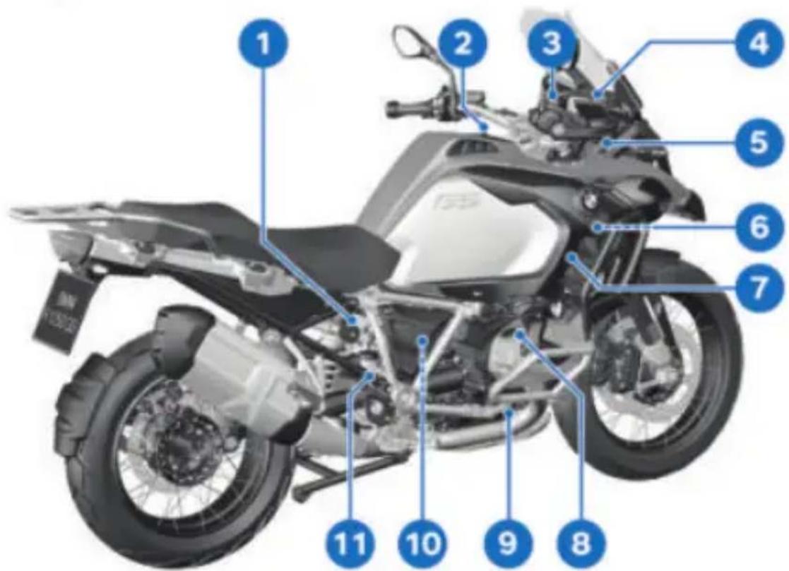 BMW R 1250 GS Adventure (2022) - VUE D'ENSEMBLE CÔTÉ DROIT - 1