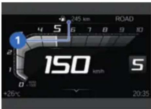 BMW R 1250 GS Adventure (2022) - Autonomie - 1