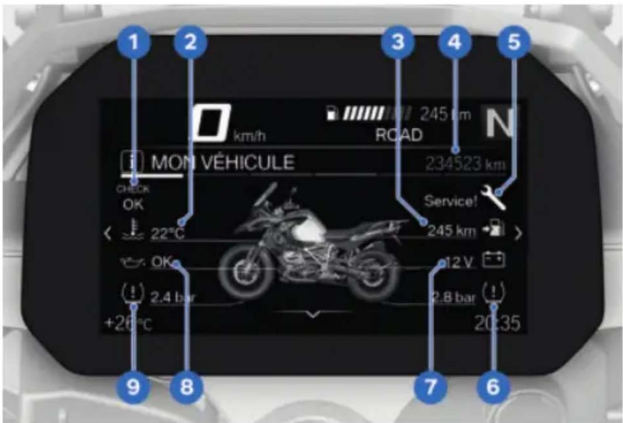 BMW R 1250 GS Adventure (2022) - IMAGE DE DÉMARRAGE - 1