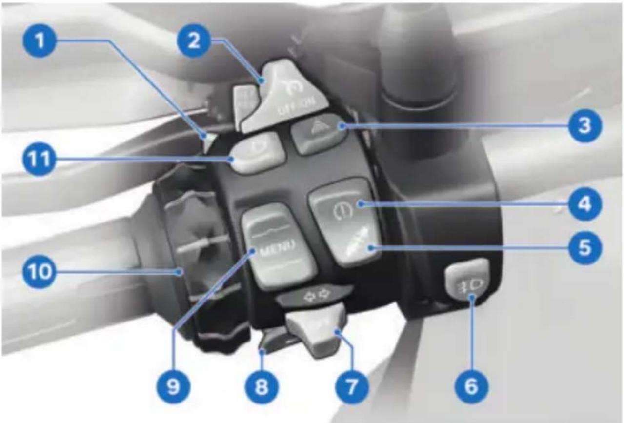 BMW R 1250 GS Adventure (2022) - COMMODO GAUCHE - 1