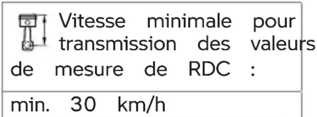 BMW R 1250 GS Adventure (2022) - Fonction - 1
