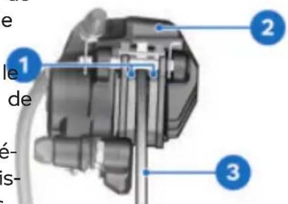 BMW R 1250 GS Adventure (2022) - Compression involontaire illes plaquettes de frein - 1