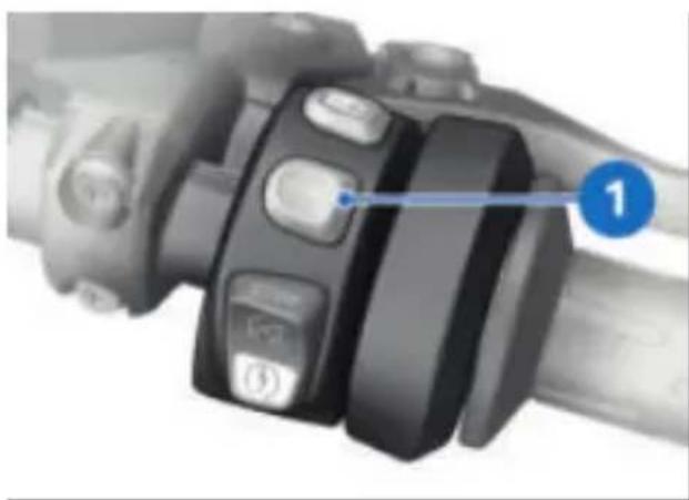 BMW R 1250 RT (2022) - Usage - 1