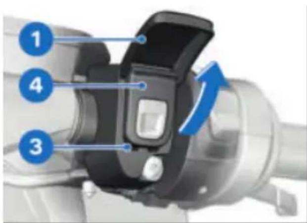 BMW R 1250 RT (2022) - UTILISATION - 1