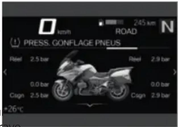 BMW R 1250 RT (2022) - Pression de gonflage des pneus - 1