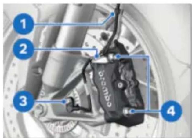 BMW R 1250 RT (2022) - MAINTENANCE - 7