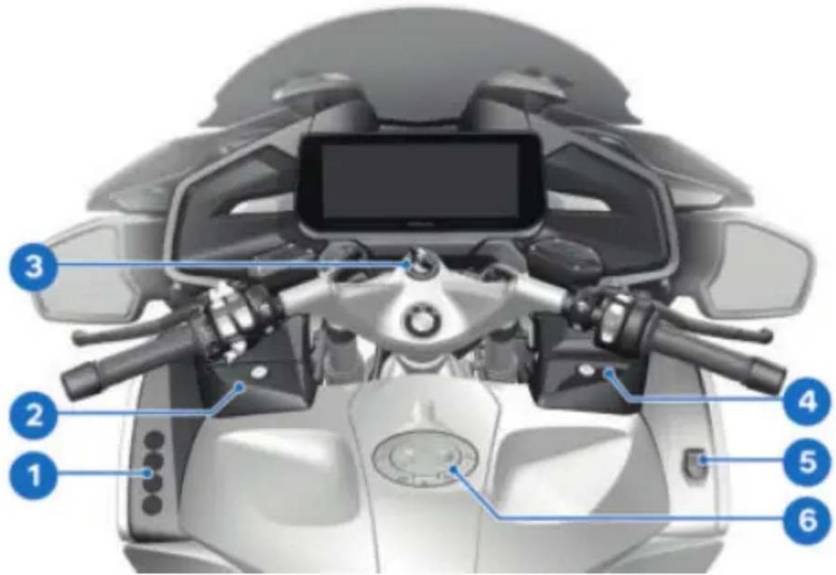 BMW R 1250 RT (2022) - VUE GÉNÉRALE DU POSTE DE CONDUITE - 1