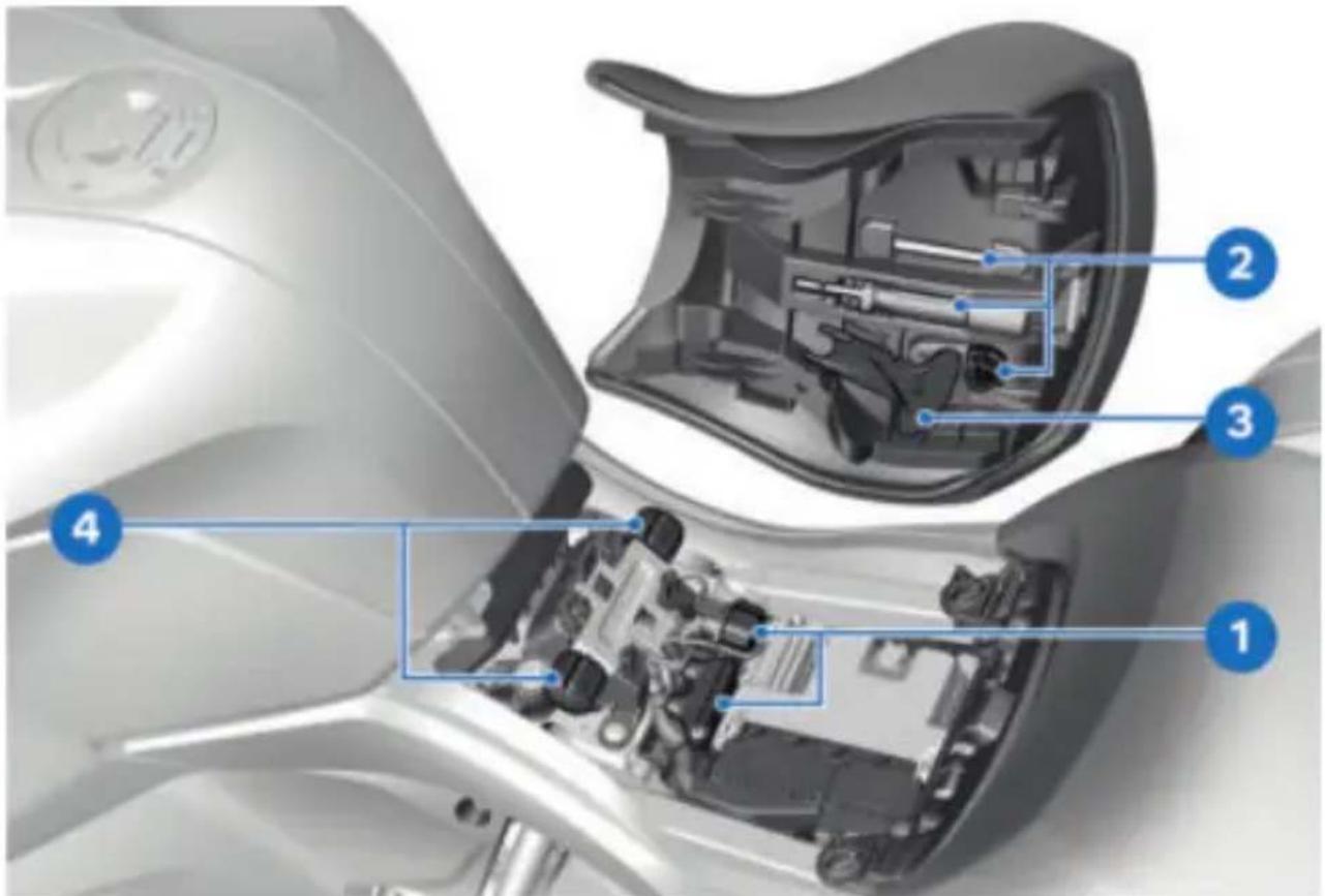BMW R 1250 RT (2022) - SOUS LA SELLE PILOTE - 1