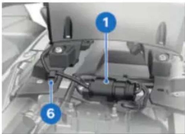 BMW R 1250 RT (2022) - ACCESSOIRES - 1