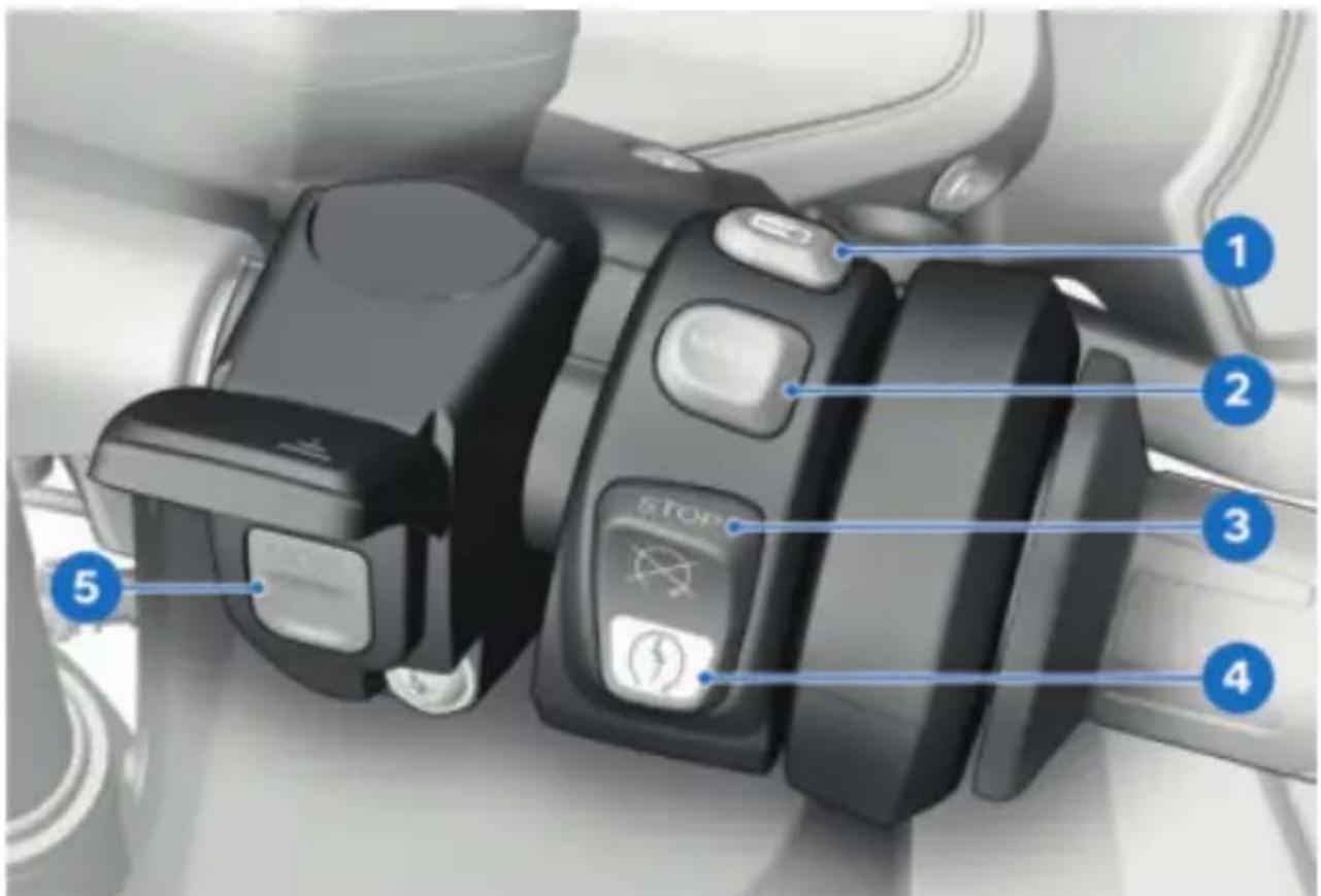 BMW R 1250 RT (2022) - COMMODO DROIT - 1