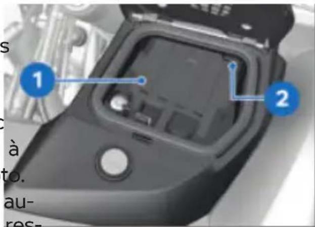 BMW R 1250 RT (2022) - Charge par induction - 1
