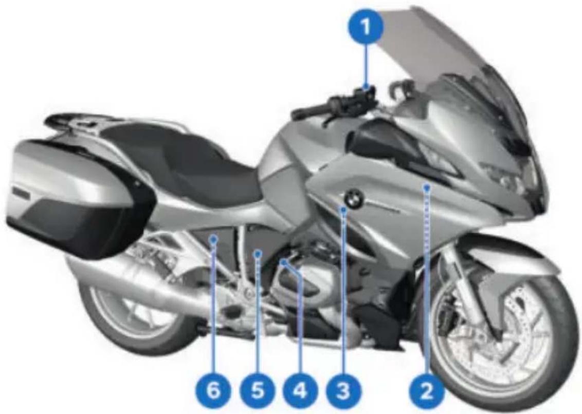 BMW R 1250 RT (2022) - VUE D'ENSEMBLE CÔTÉ DROIT - 1