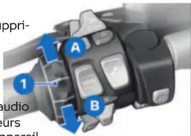 BMW R 1250 RT (2022) - Haut-parleurs et Bluetooth - 1