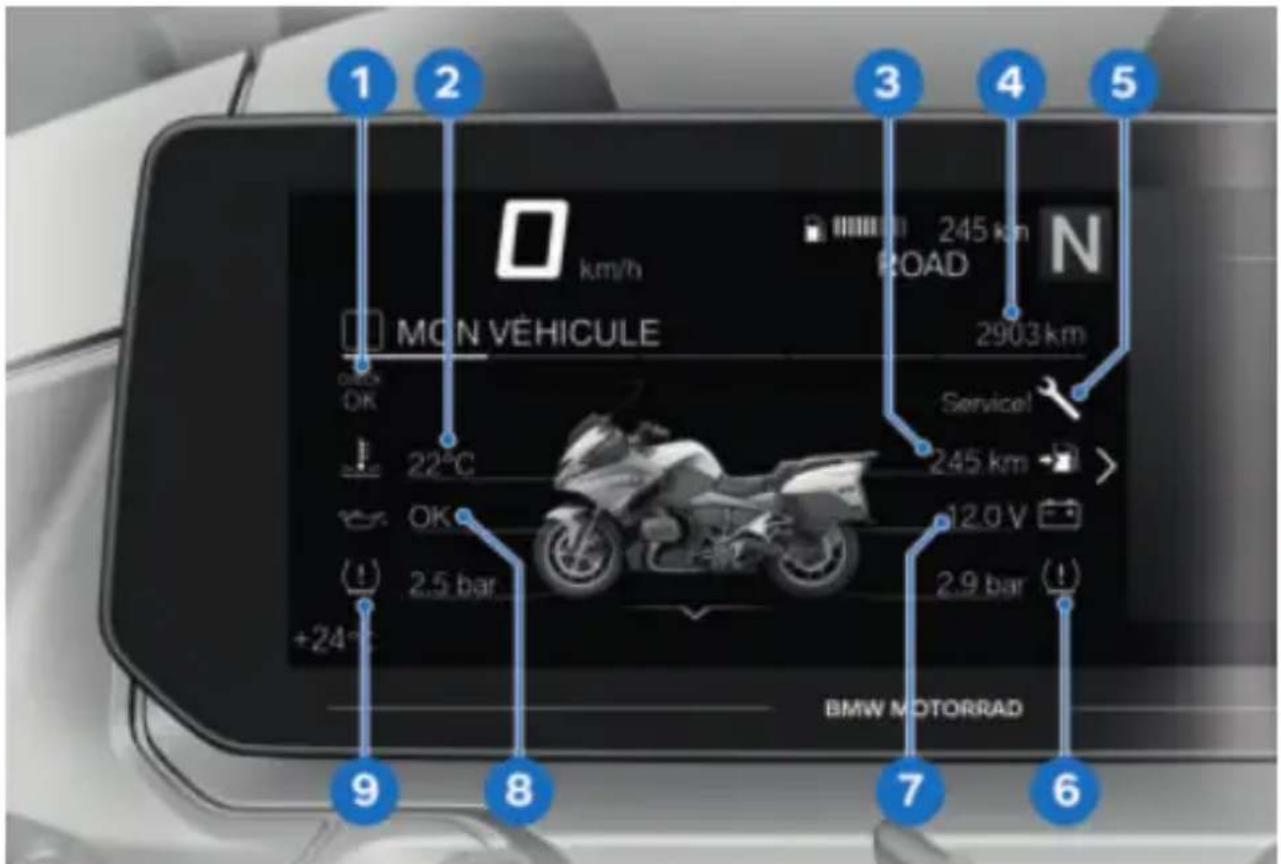 BMW R 1250 RT (2022) - IMAGE DE DÉMARRAGE - 1