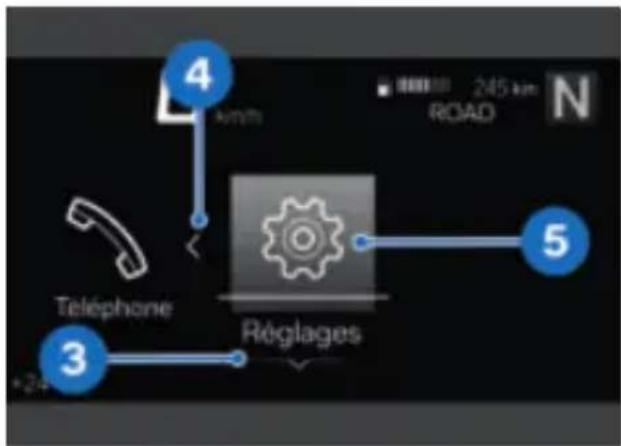 BMW R 1250 RT (2022) - Indications d'utilisation dans le menu principal - 2