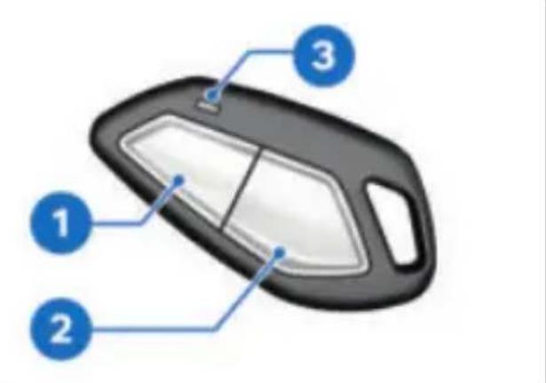 BMW R 1250 RT (2022) - Synchronisation des télécommandes - 1