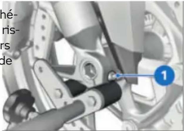 BMW R 1250 RT (2022) - Compression involontaire des plaquettes de frein - 1