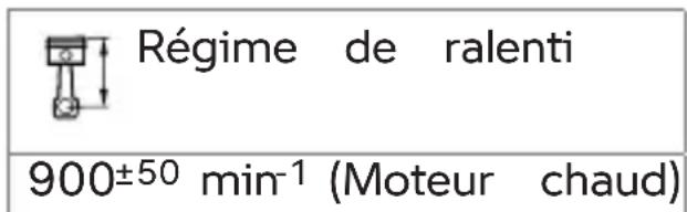 BMW K 1600 GT (2022) - Passage à un rapport supérieur - 1