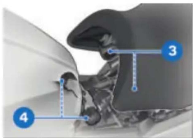 BMW K 1600 GT (2022) - UTILISATION - 2