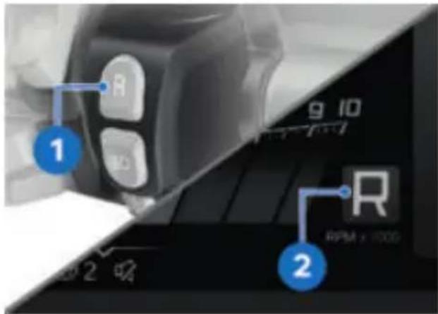 BMW K 1600 GT (2022) - Désactivation de l'assistance de marche arrière - 1