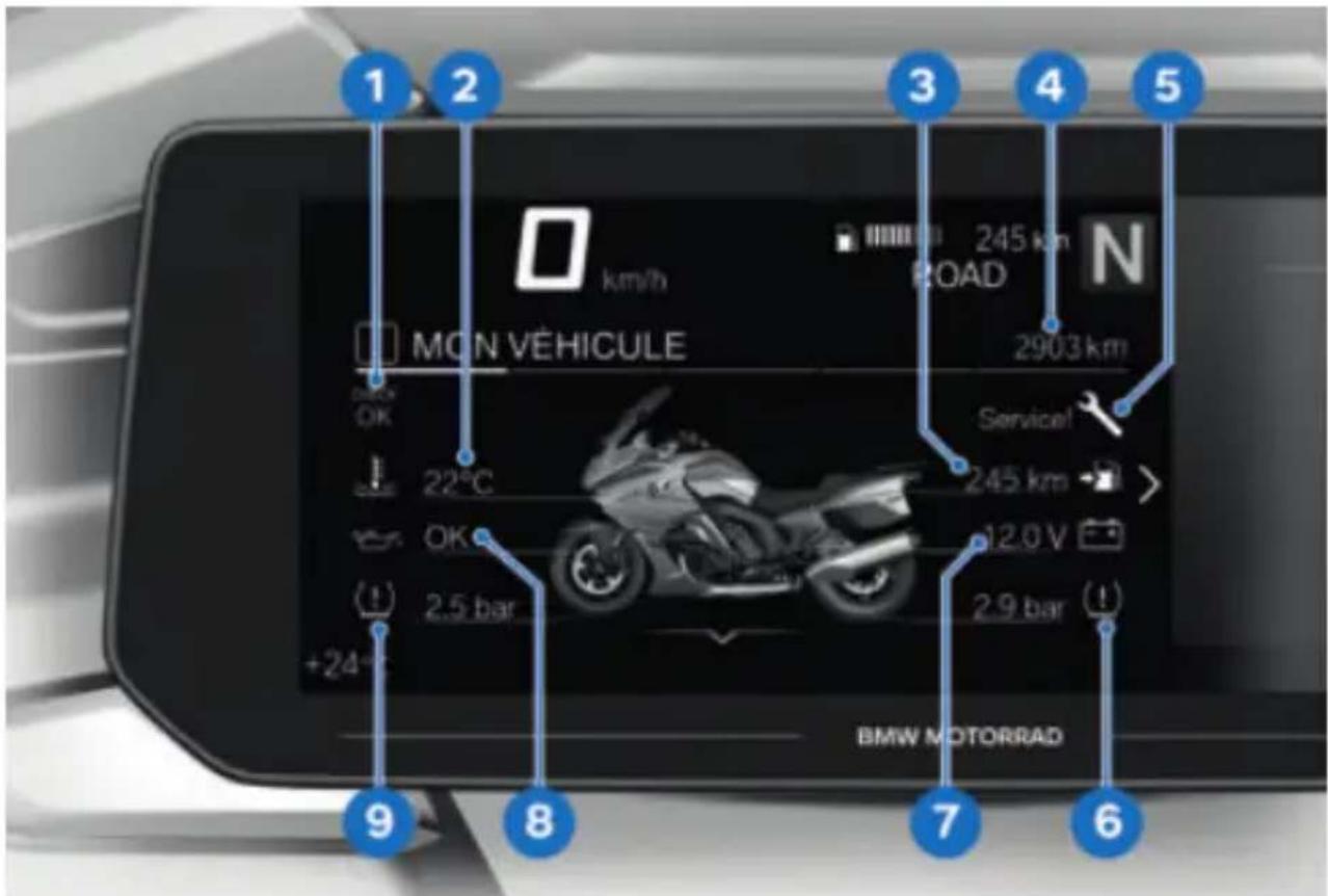 BMW K 1600 GT (2022) - IMAGE DE DÉMARRAGE - 1