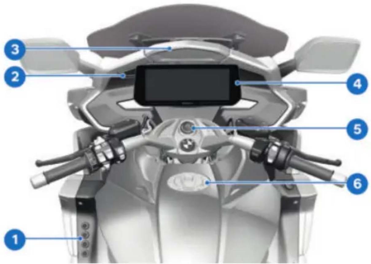 BMW K 1600 GTL (2022) - VUE GÉNÉRALE DU POSTE DE CONDUITE - 1